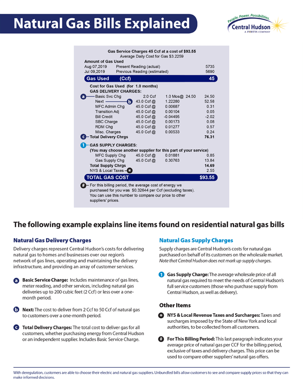 Residential Natural Gas Bills 