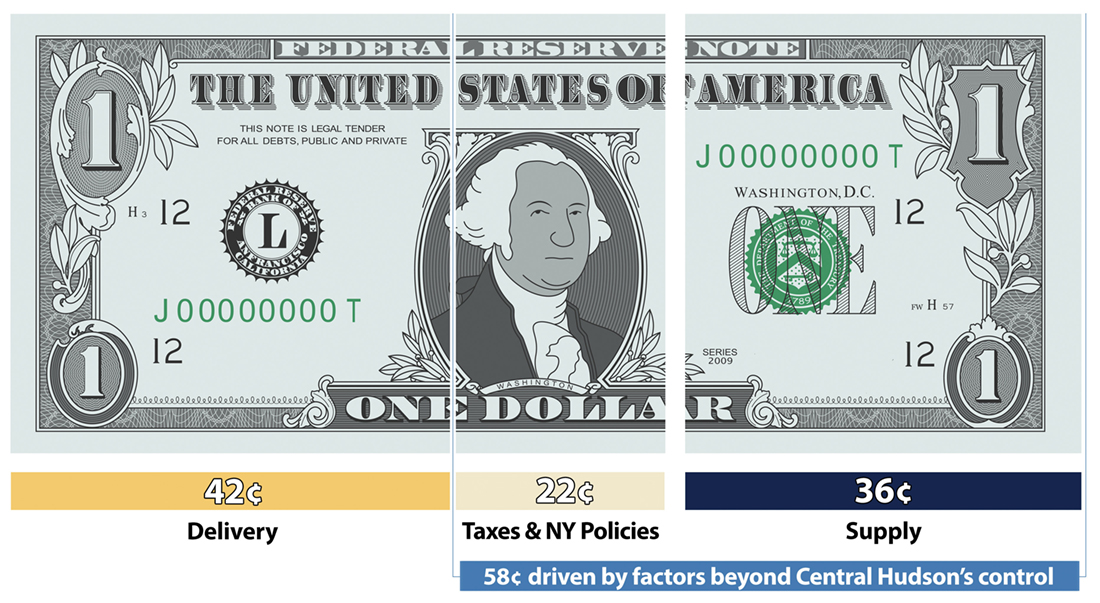 dollar bill graphic.jpg
