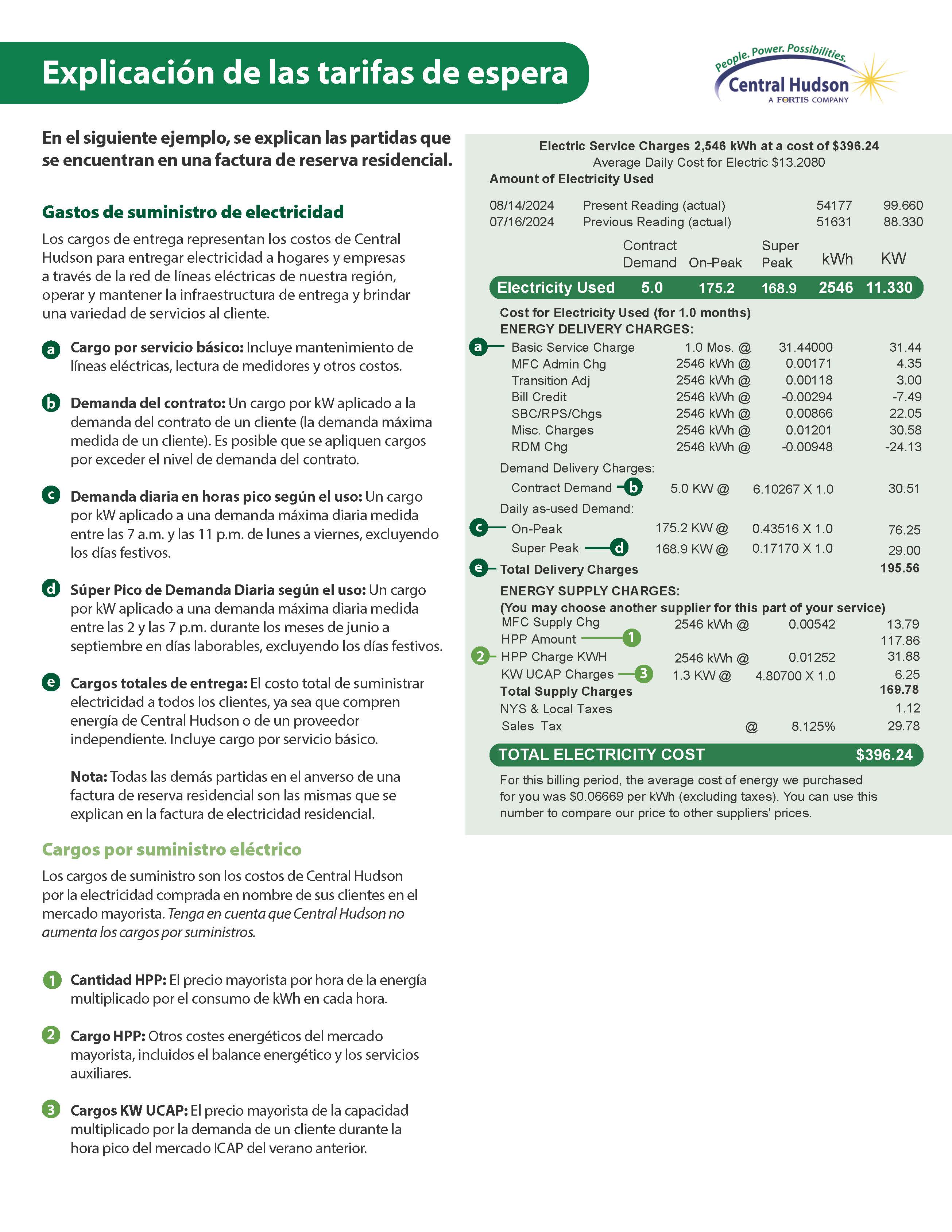 Standby rates bill example