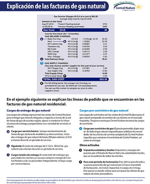 Residential Natural Gas Bills 