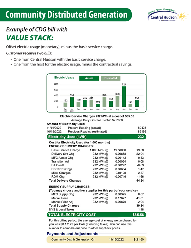 billexplained_cdg value stack