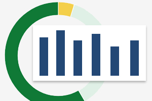 Generic graph images from our bill