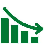 Bar graph