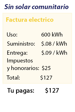 communitysolar_withoutcommunitysolar.jpg