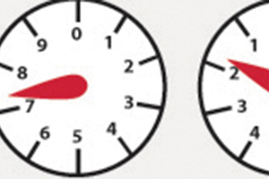 Analog meter dials